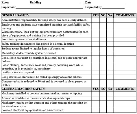 milling machine preventive maintenance checklist